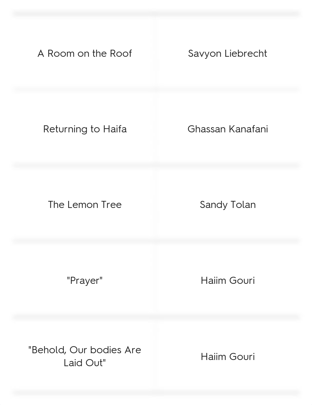 ISRAELI-PALESTINE QUIZLET.pdf_dahhd05hxvn_page1