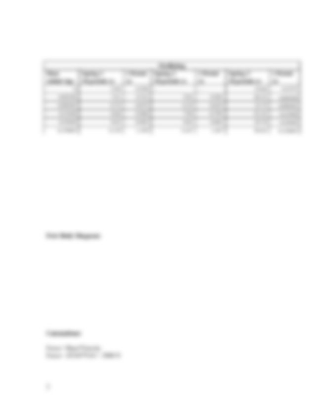 Spring Constant Lab_dahjqadu77d_page2