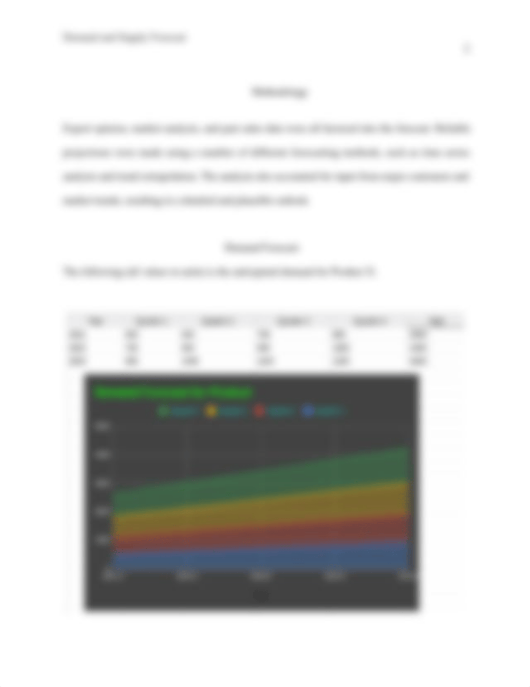 Wiring Assignment 6_ Operational Analytics Paper (LO3) (LO5) - Part 1.docx_dahjt6wd050_page2