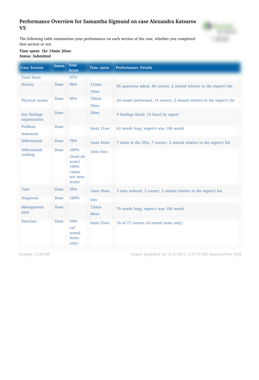 Sigmund_Samantha_AlexandraKatsaros.pdf_dahjzgji5xb_page1