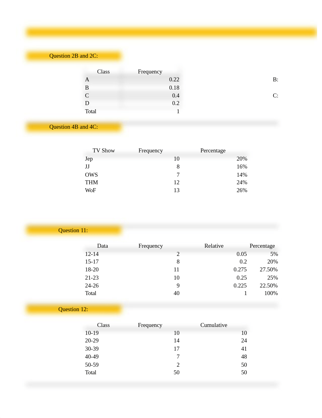 Stats Assignment 2 Excel PB.xlsx_dahpwkkkbjd_page2