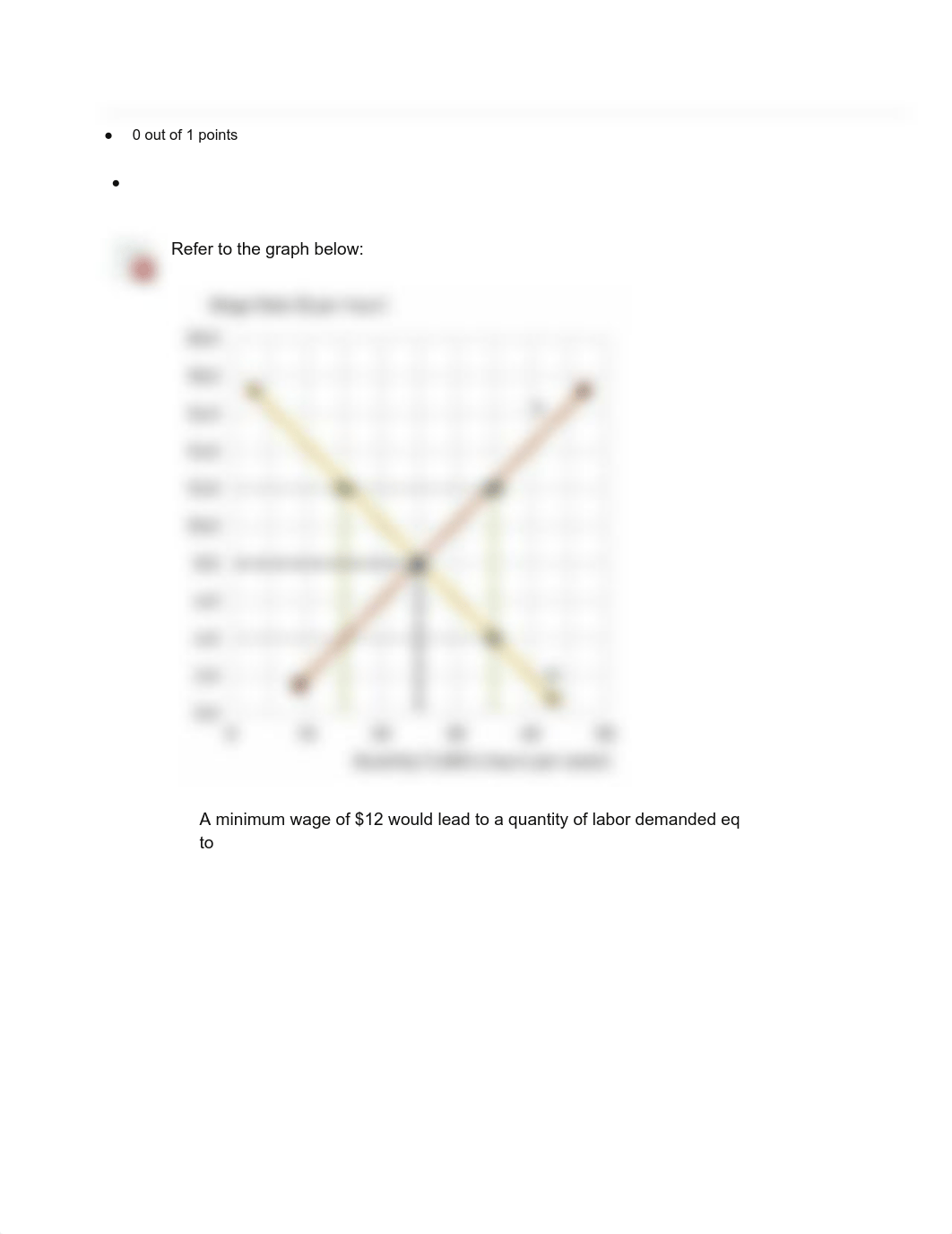 _Survey of Economics Test_Chapter 3 Quiz.pdf_daht1dlvrvp_page4