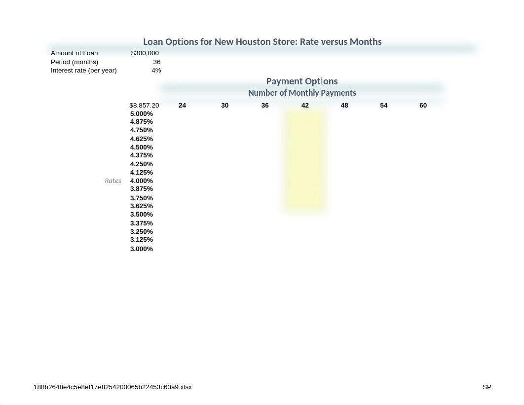 4A_Loan_and_Costs SP.xlsx_dahto7lcmlz_page2