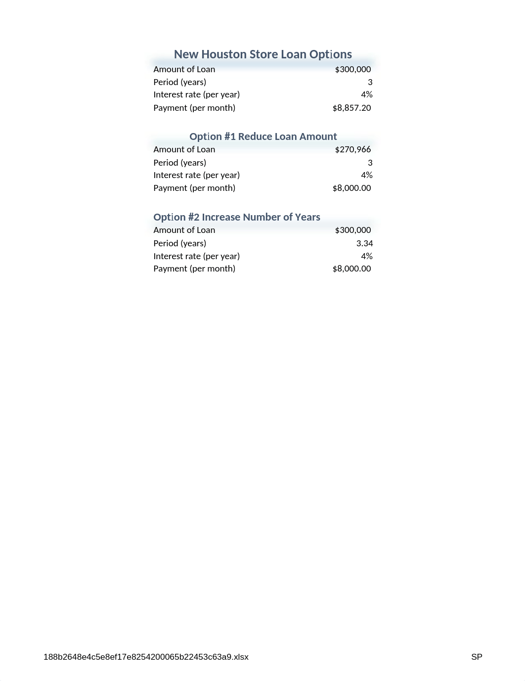 4A_Loan_and_Costs SP.xlsx_dahto7lcmlz_page1