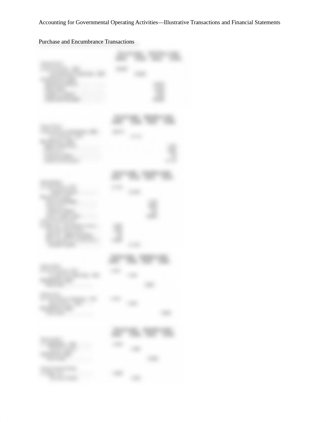 Accounting for Governmental Operating Activities—Illustrative Transactions and Financial Statements._dahx73jrswc_page3