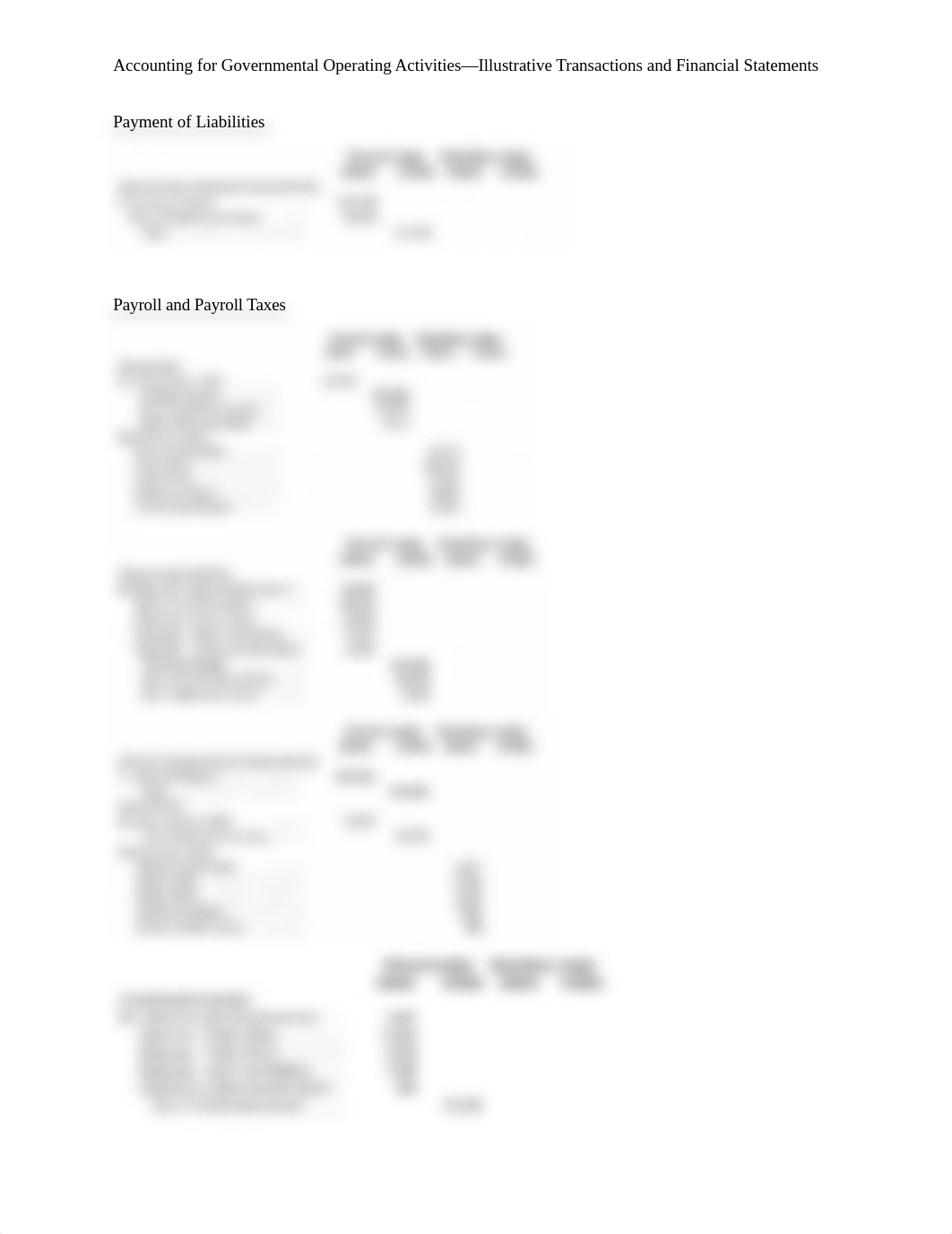 Accounting for Governmental Operating Activities—Illustrative Transactions and Financial Statements._dahx73jrswc_page4