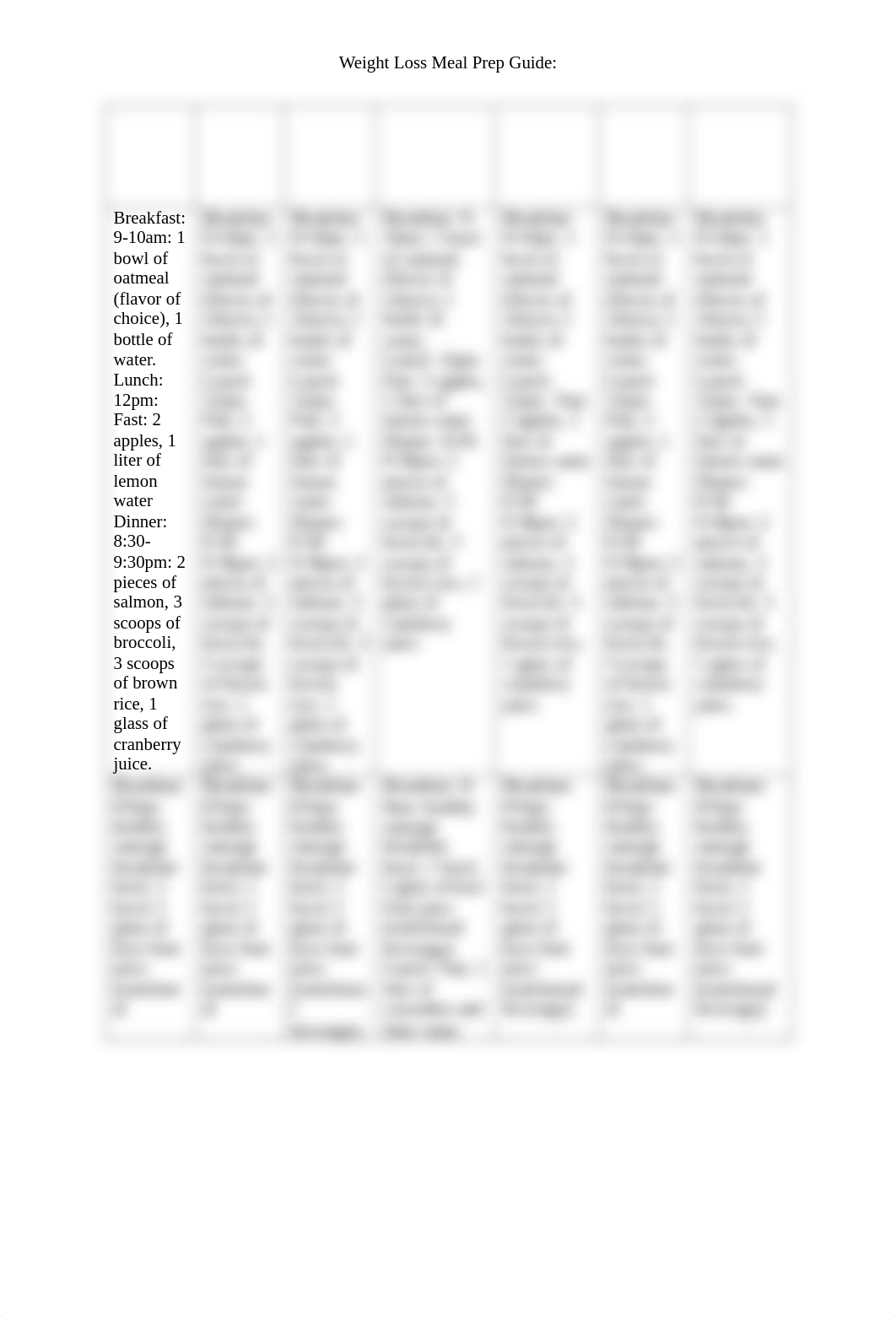 Weightloss Meal Prep Guide .pdf_dai14ljtc1k_page2