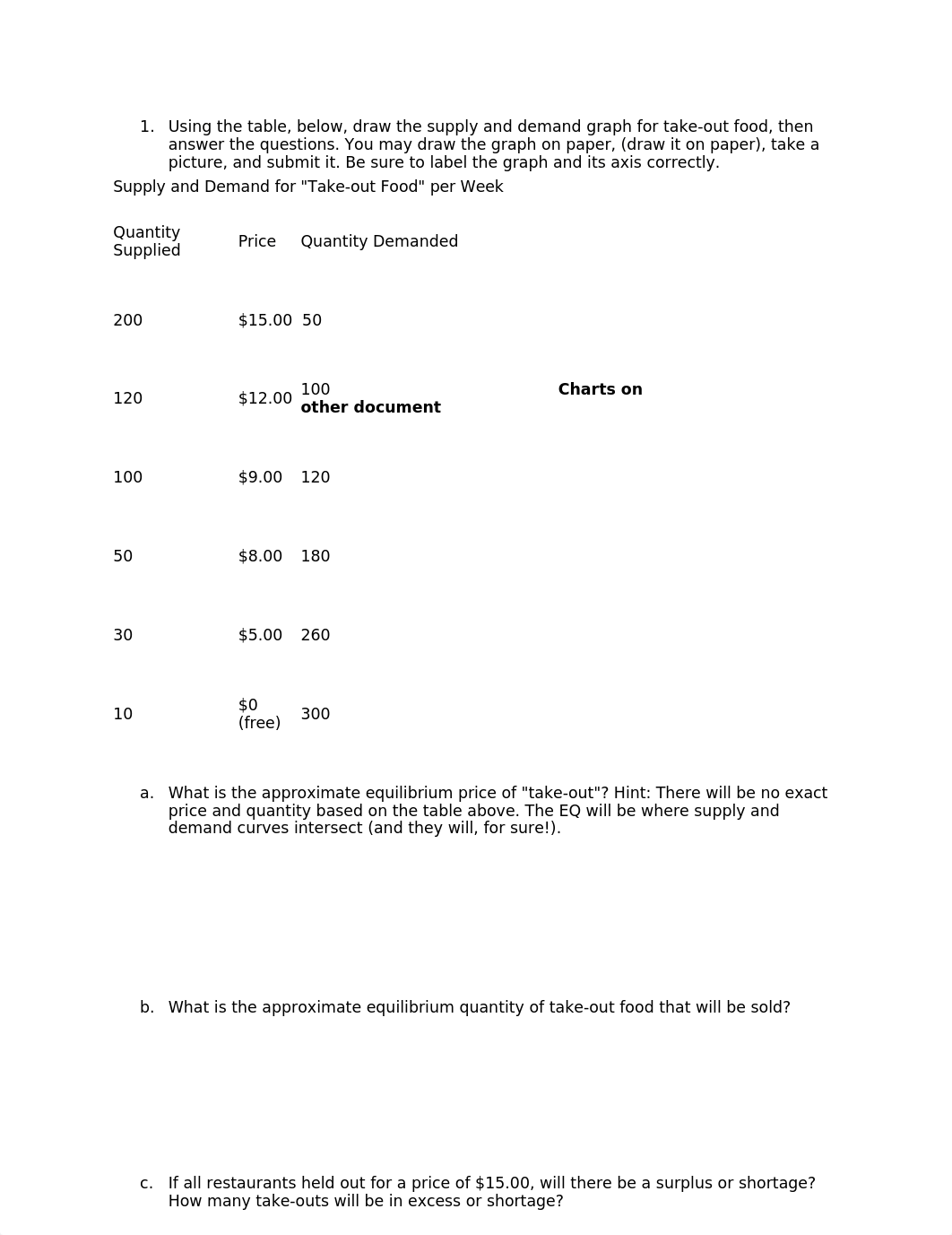 Econ PS 3.docx_dai54q4bedw_page1