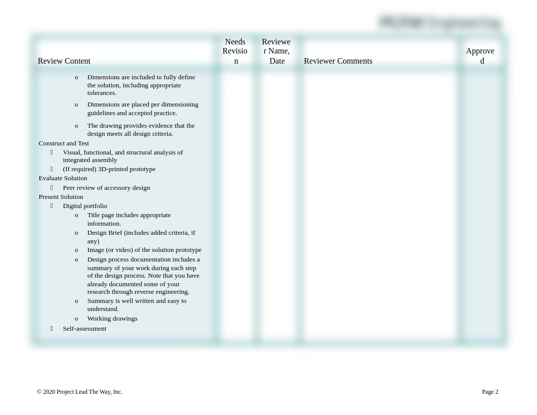 ied_228_SV_DesignAnIntegratedAssemblyChecklistRubric.docx_dai7t9jqsgx_page2