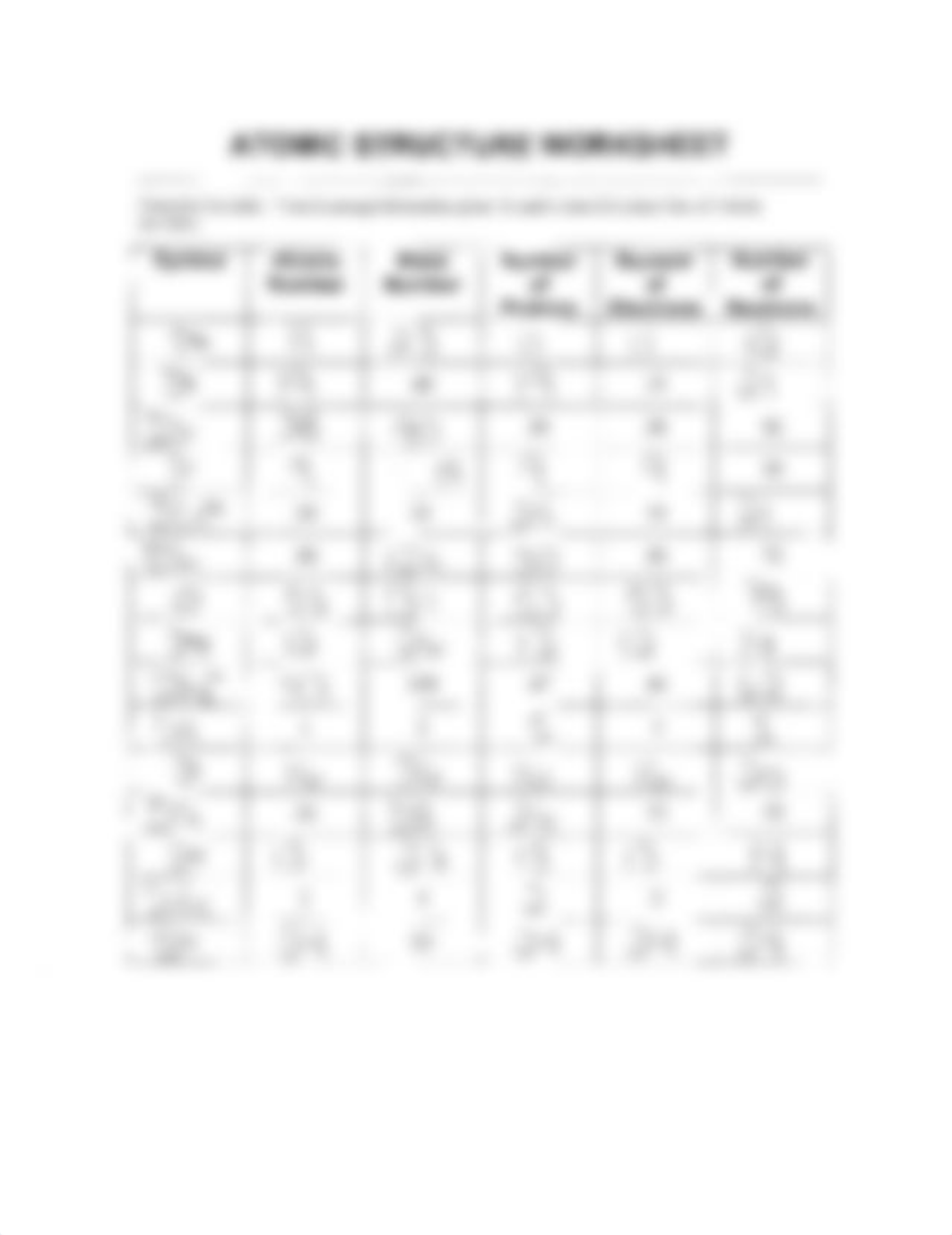 ATOMIC_STRUCTURE_WORKSHEET-ANS.pdf_dai9xtqecft_page1