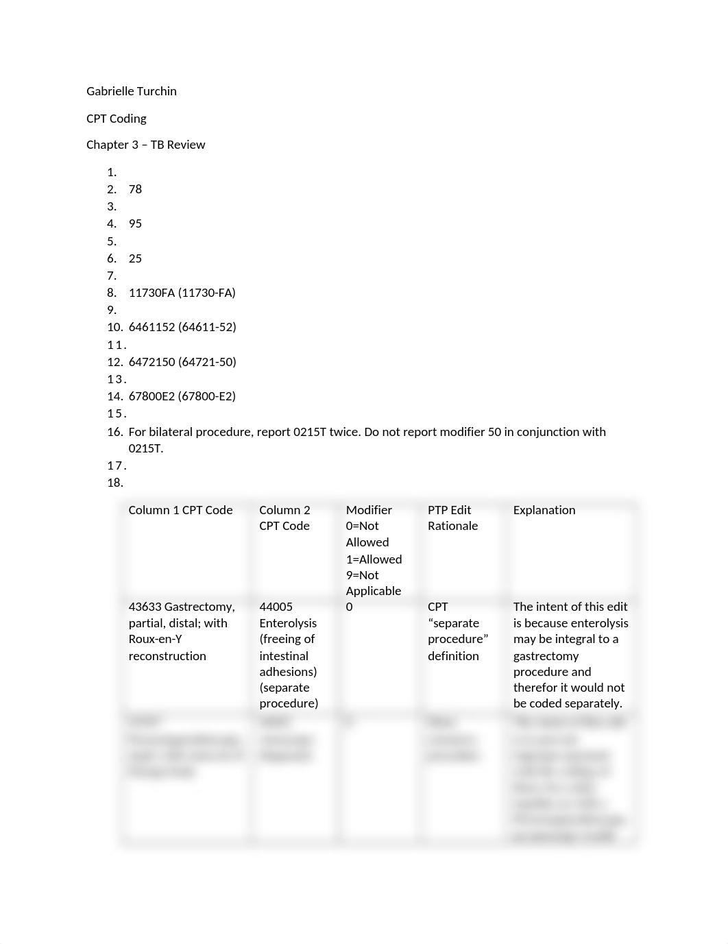 CPT Coding Chapter 3 TB Review.docx_daiaz8vvabo_page1