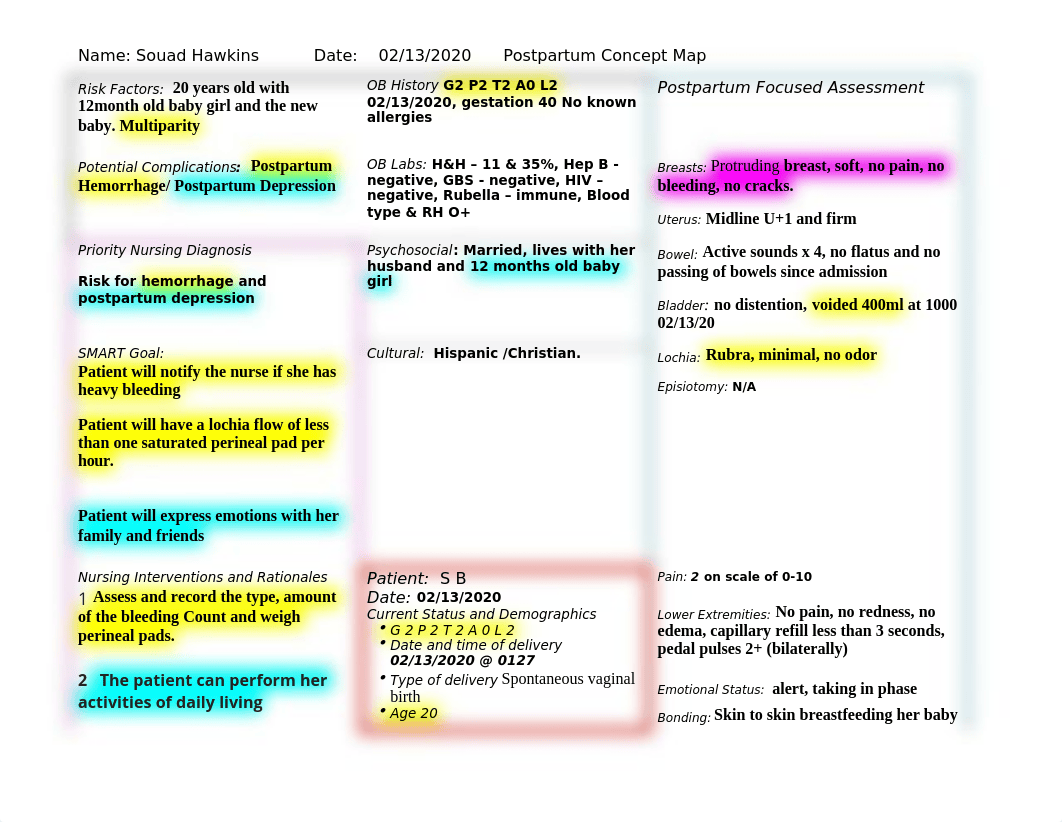 OB PP Concept Map and Rubric week 6.docx_daieby6pdml_page1