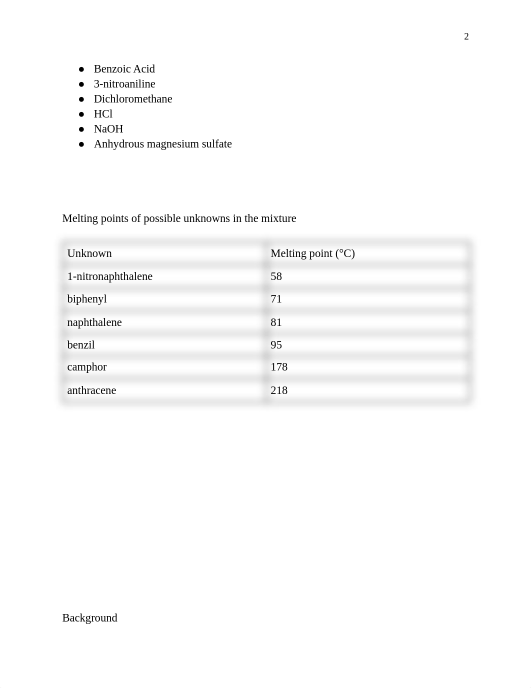 Organic Project Lab Report.pdf_daige7q4diw_page2