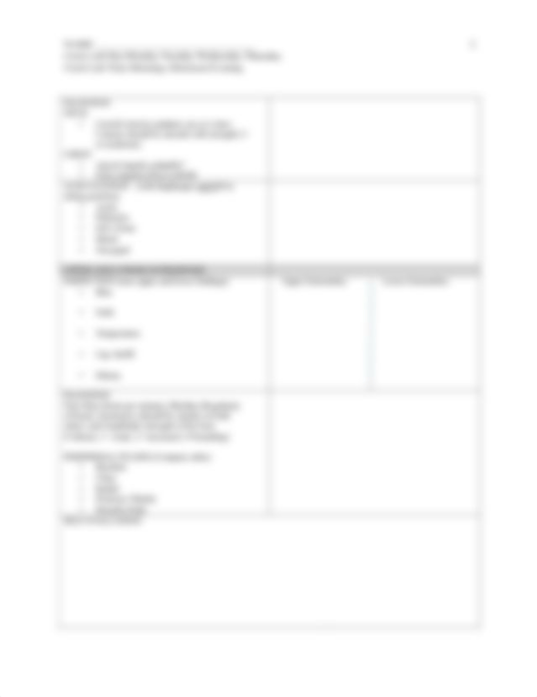 Cardiovascular Assessment Lab Worksheet .pdf_daihzmzk4se_page2