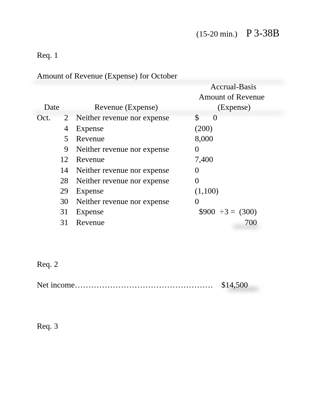 Solutions - Chapter 3 - ACC 101 - KP_dail5u62v81_page3