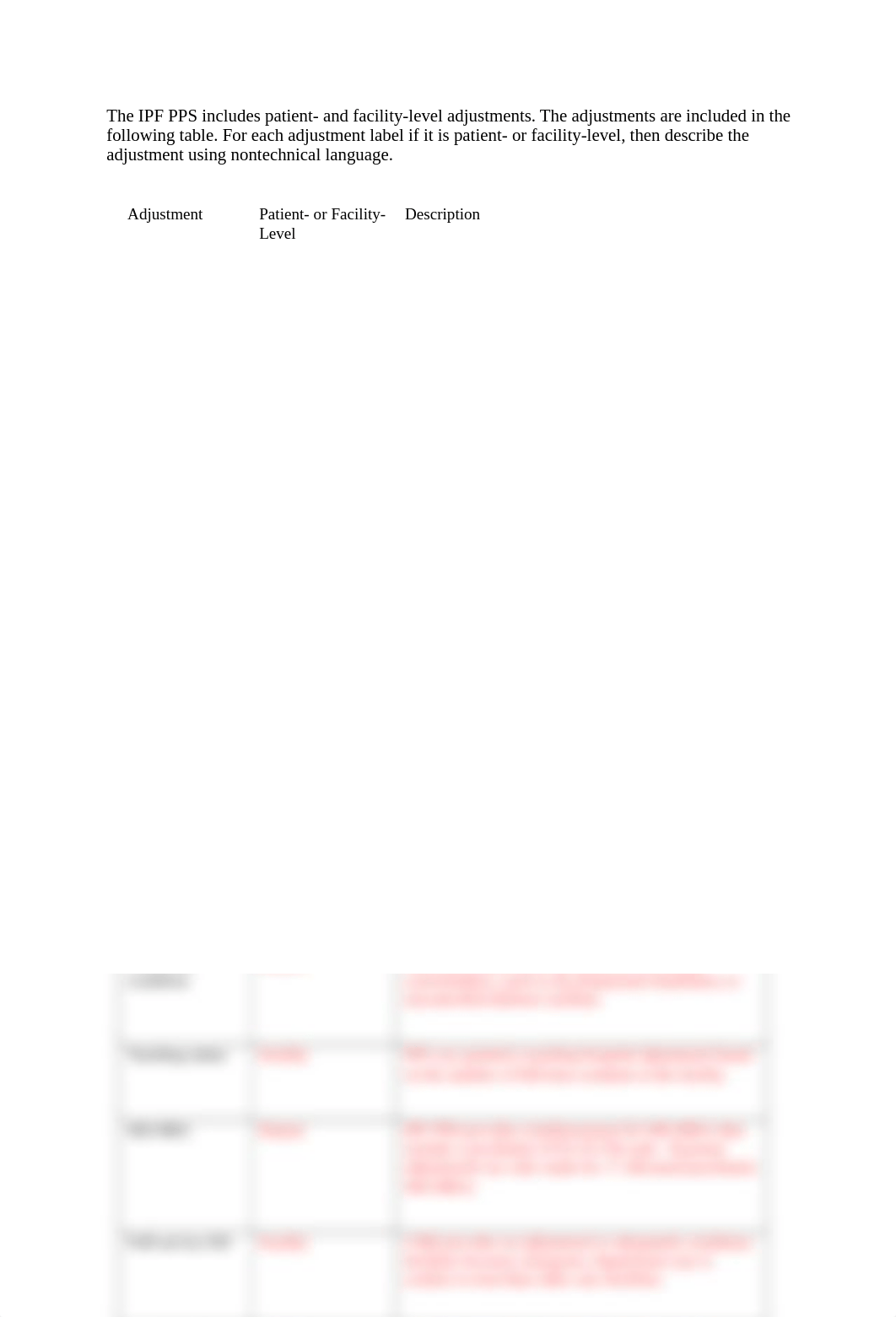 IPF PPS Adjustments Table.docx_dailg2al60a_page1