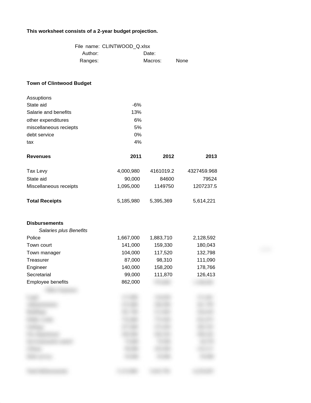 Budget Projection Clintwood_daimm4mzpfc_page1