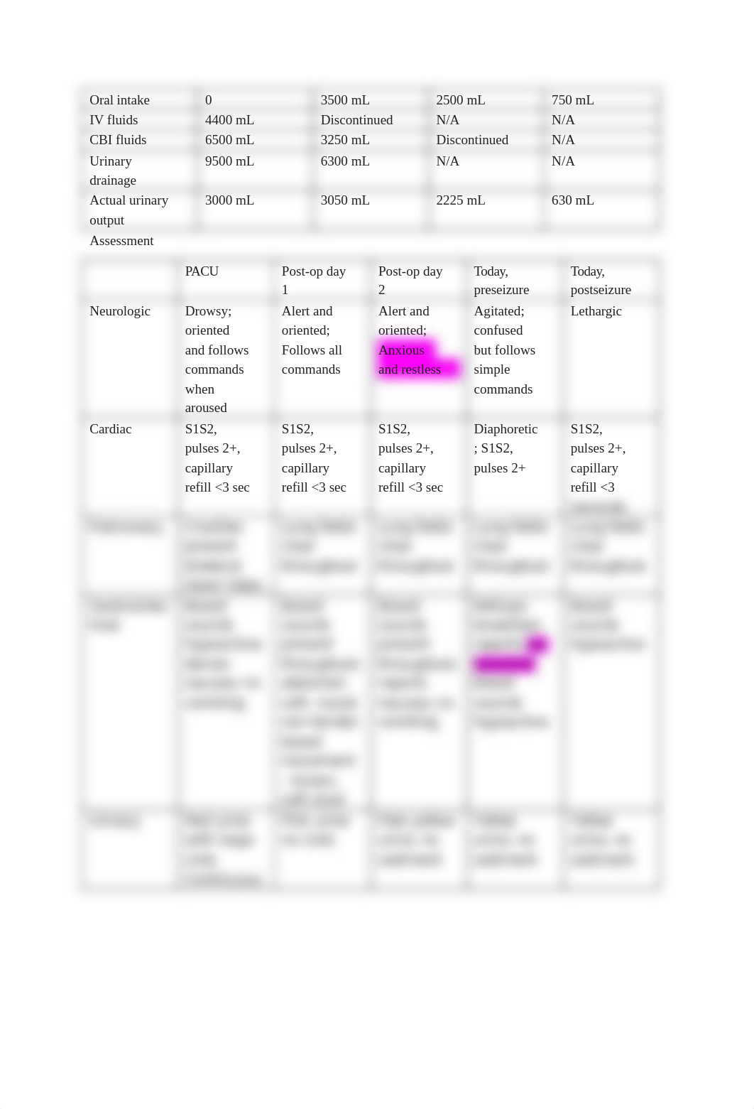 Clinical Makeup (1).docx_dainf4tl4ns_page2