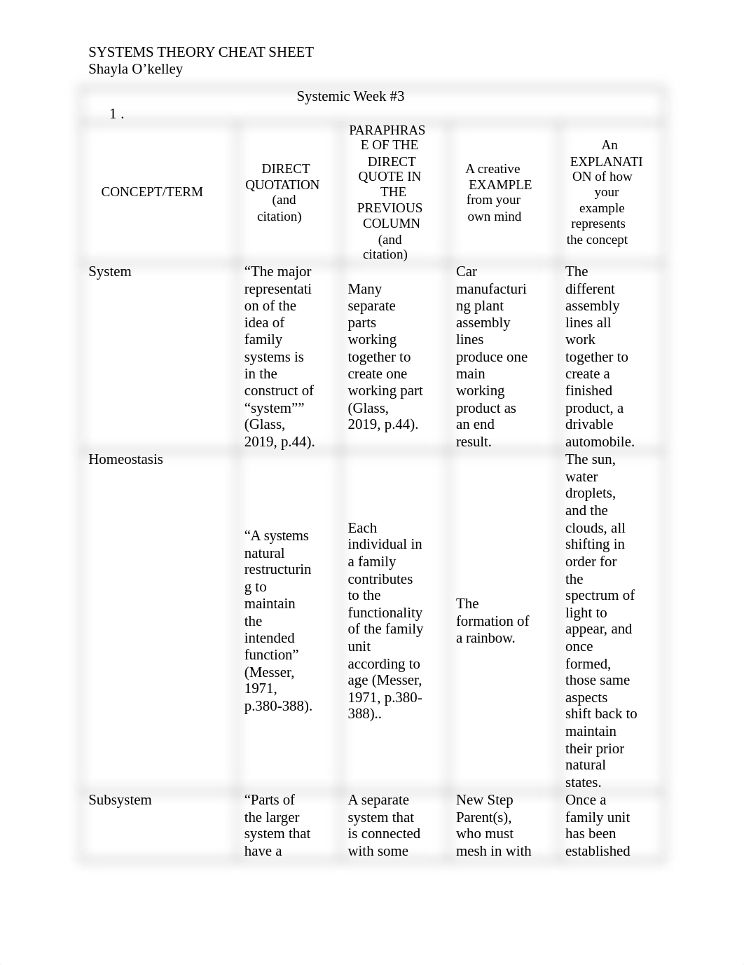 MFT-5101_Week 4_Concepts_Cheat_Sheet (4) (2).docx_daipnqza6j5_page1