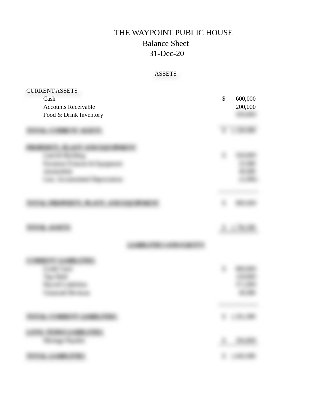 Financial Statements Restaurant.xlsx_daisc9mkxss_page3