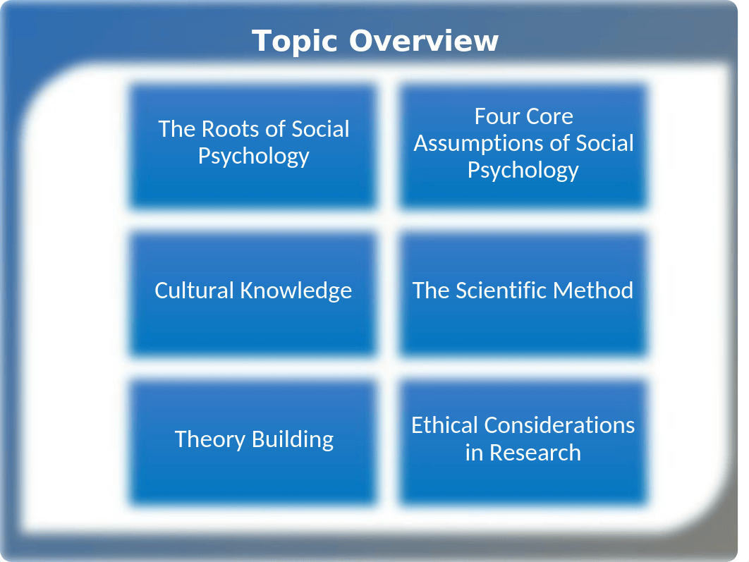 greenberg2e_lectureslides_ch01 (1) (1).pptx_dait5ggxc5l_page2