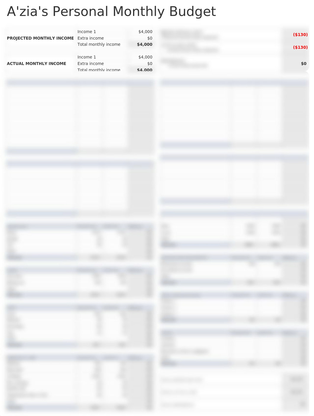 A'zia's Personal Monthly Budget_daitfpmls8e_page1