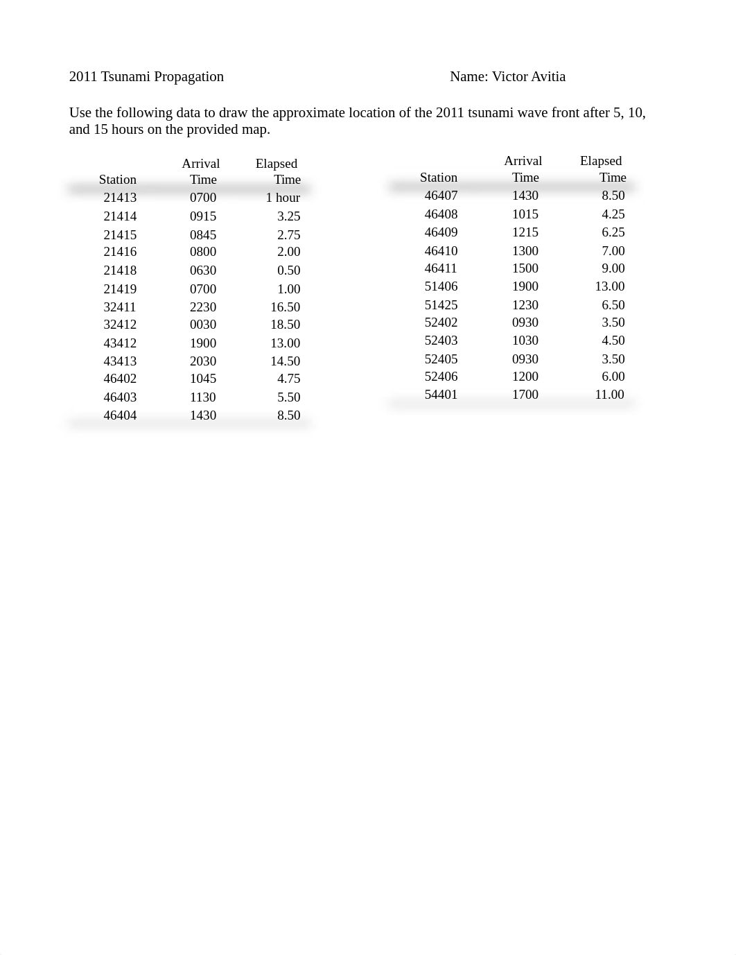 Tsunami.docx_daiwsvb43wg_page1