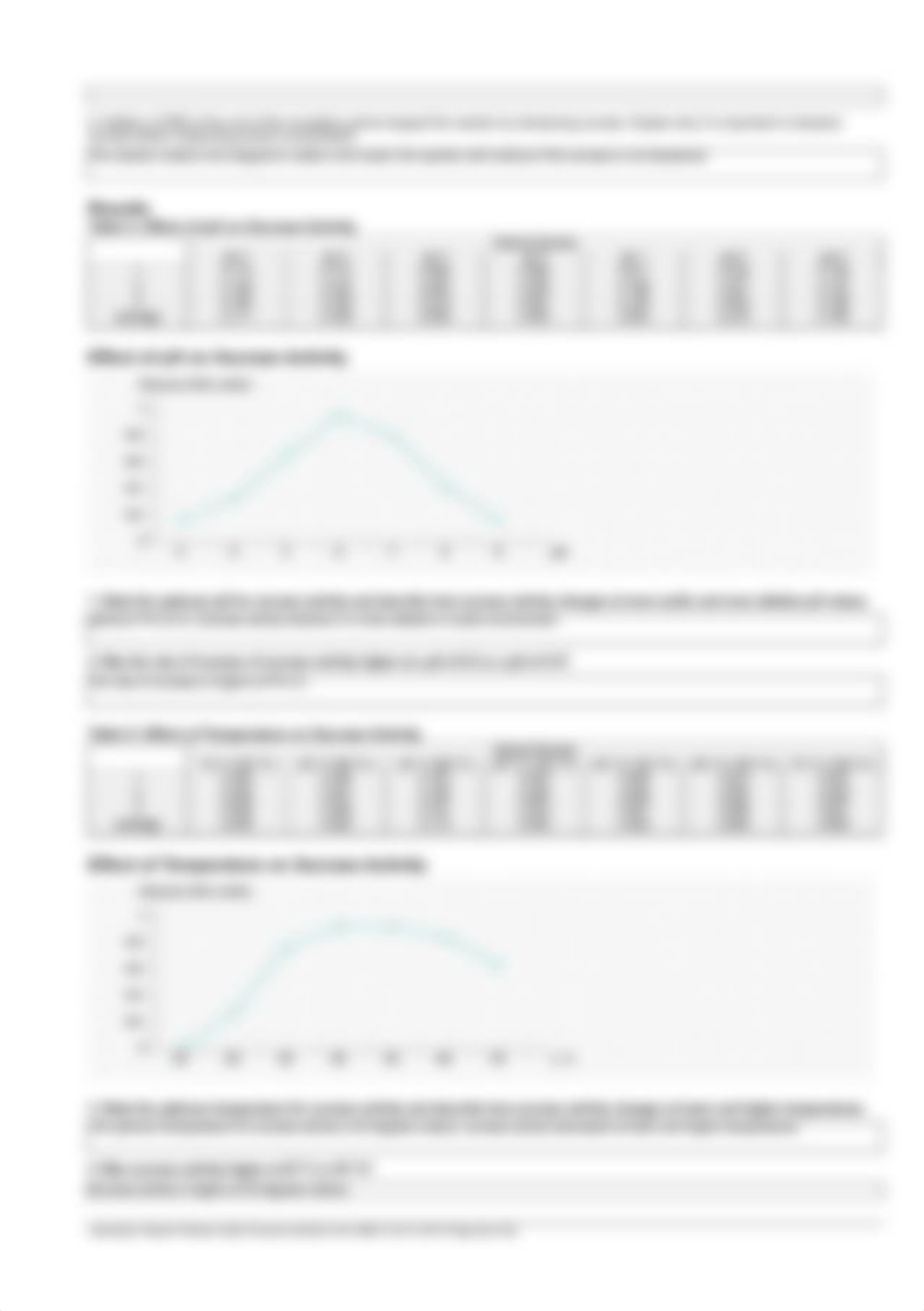 enzyme lab 2-1, .pdf_daiysr4i2gp_page2