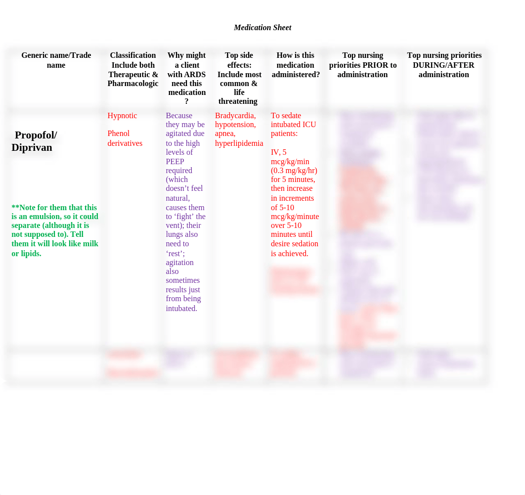 NUR 211 med sheet_gas exchange.docx_daj6lr74ose_page1