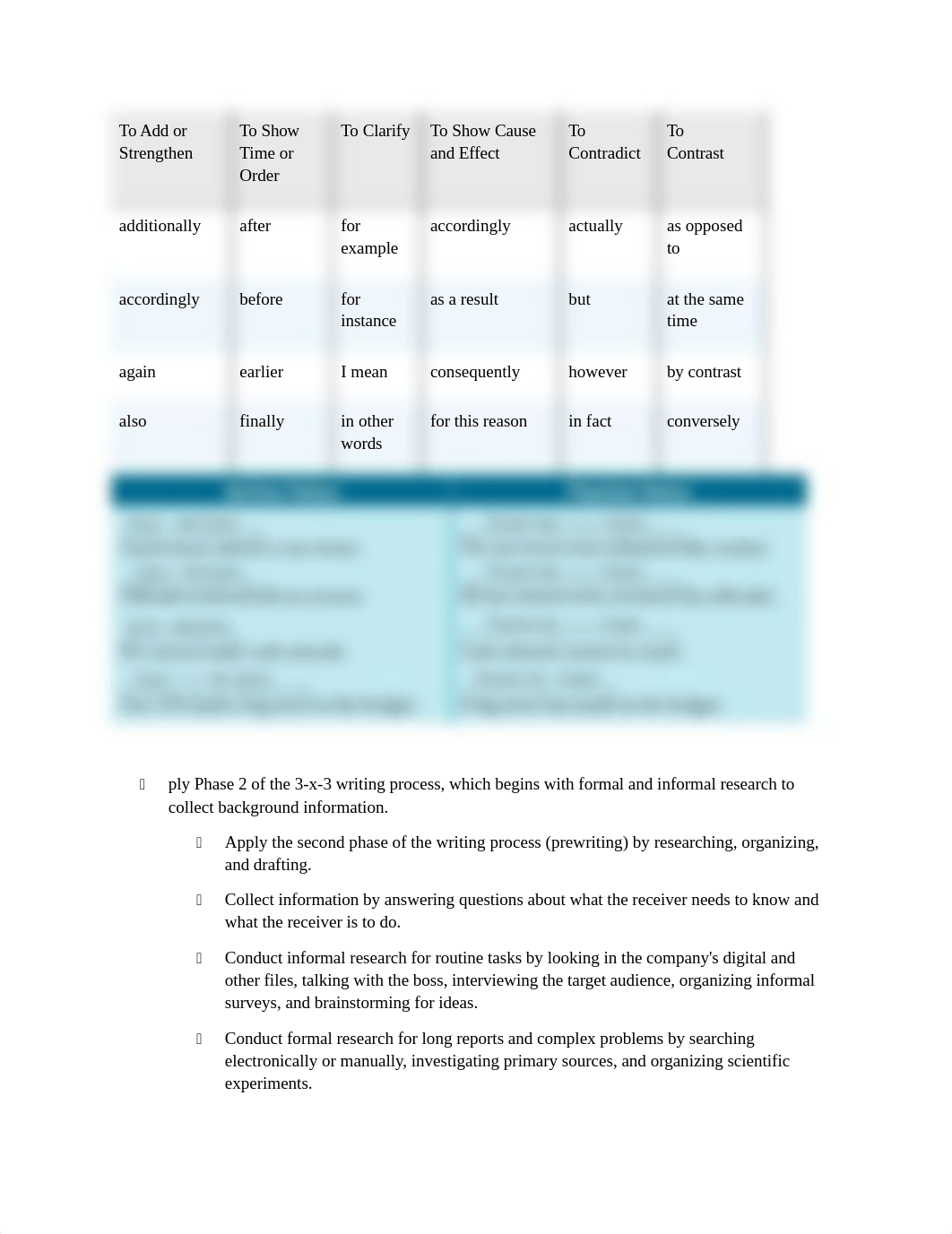 chap 5 pg 2.docx_dajc82y384e_page1