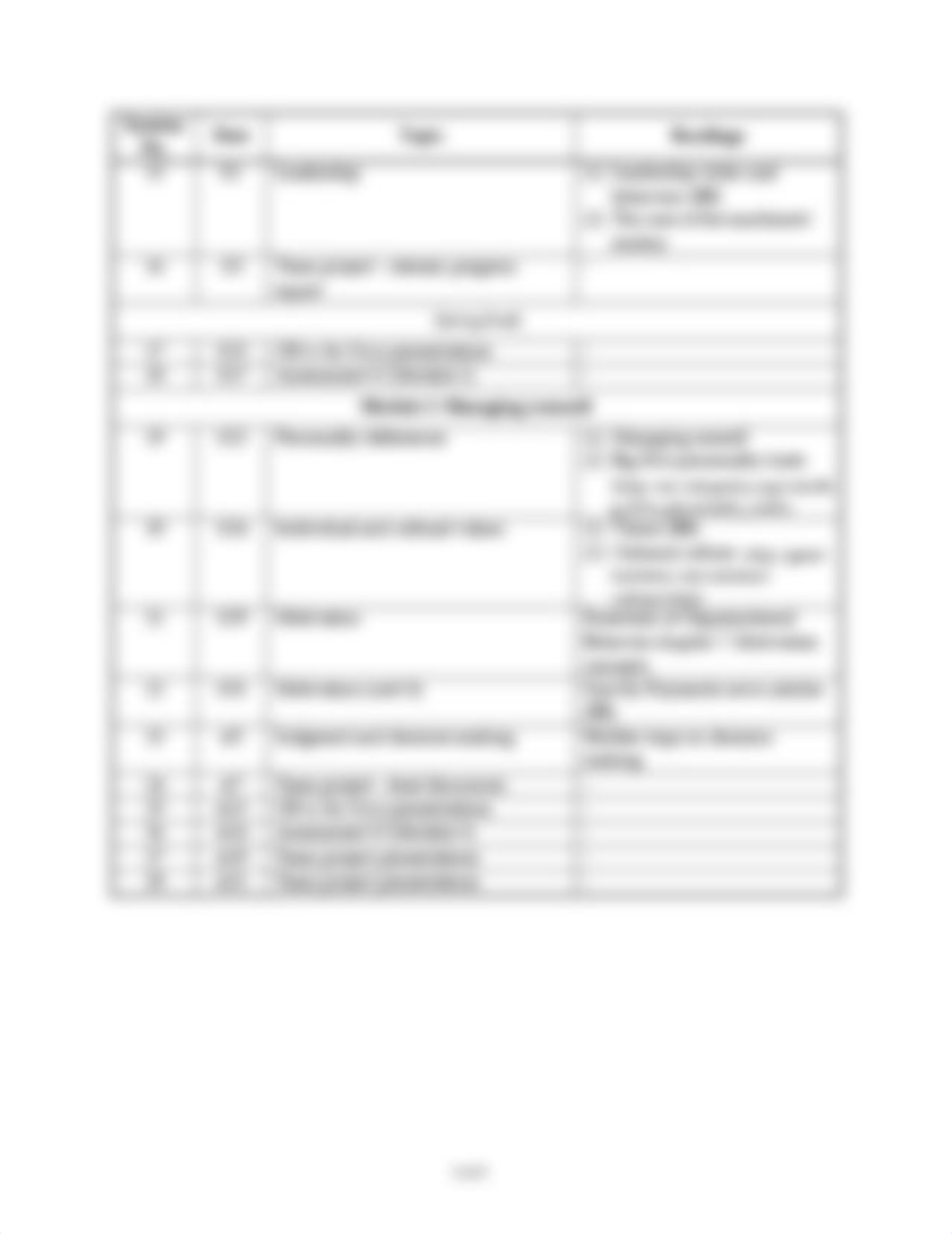 Syllabus - Spring 2016 (MGMT 330).pdf_dajfjfpawy0_page3