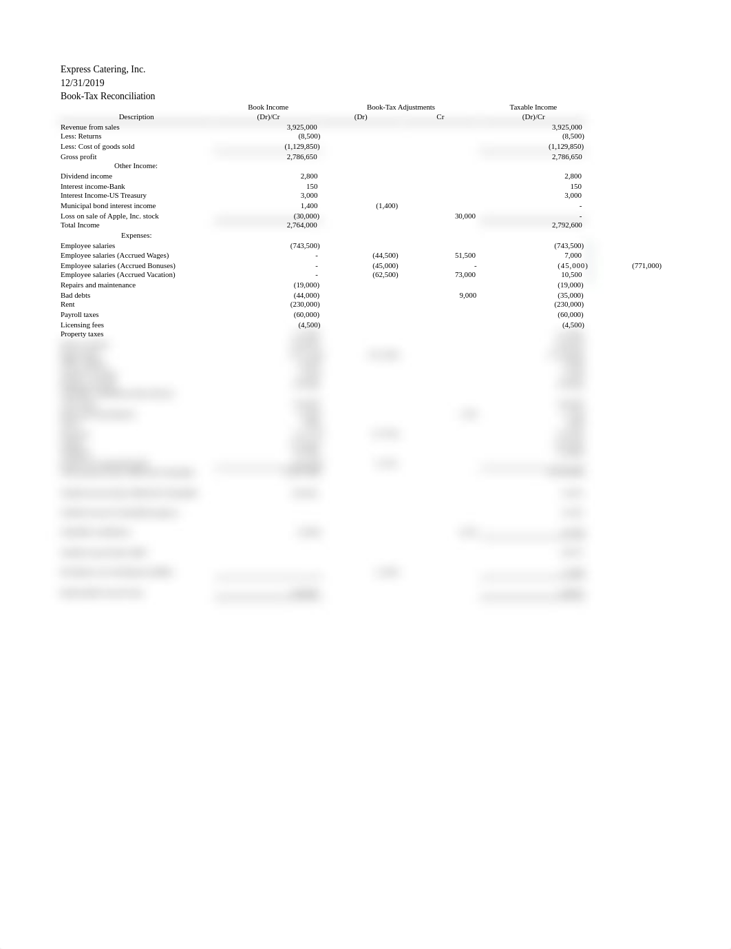 C-Corp Return Reconciliation solution.xlsx_dajm2qbu58f_page1