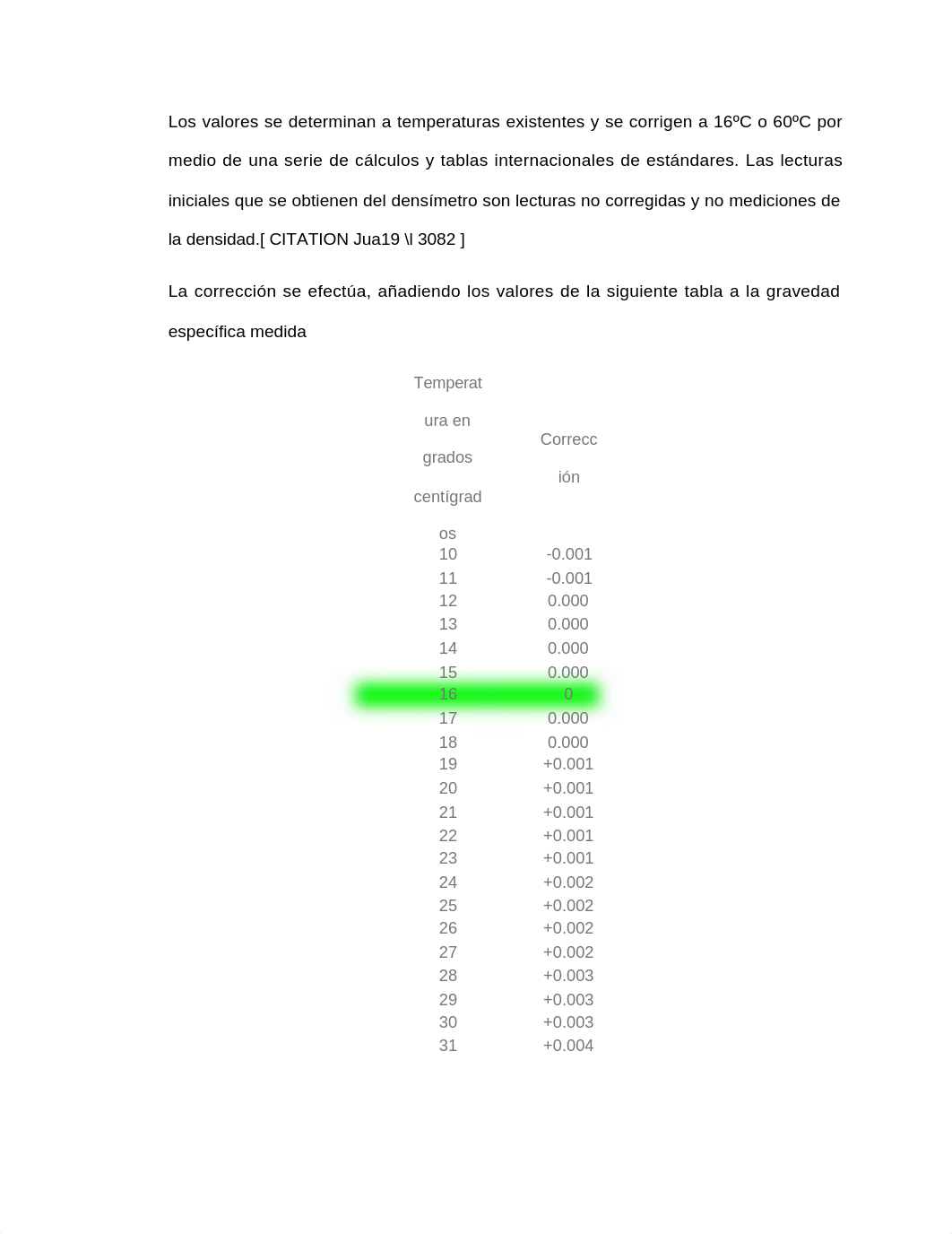 DETERMINACIÓN DE LA DENSIDAD DE HIDROCARBUROS.docx_dajm5ijrs3i_page2