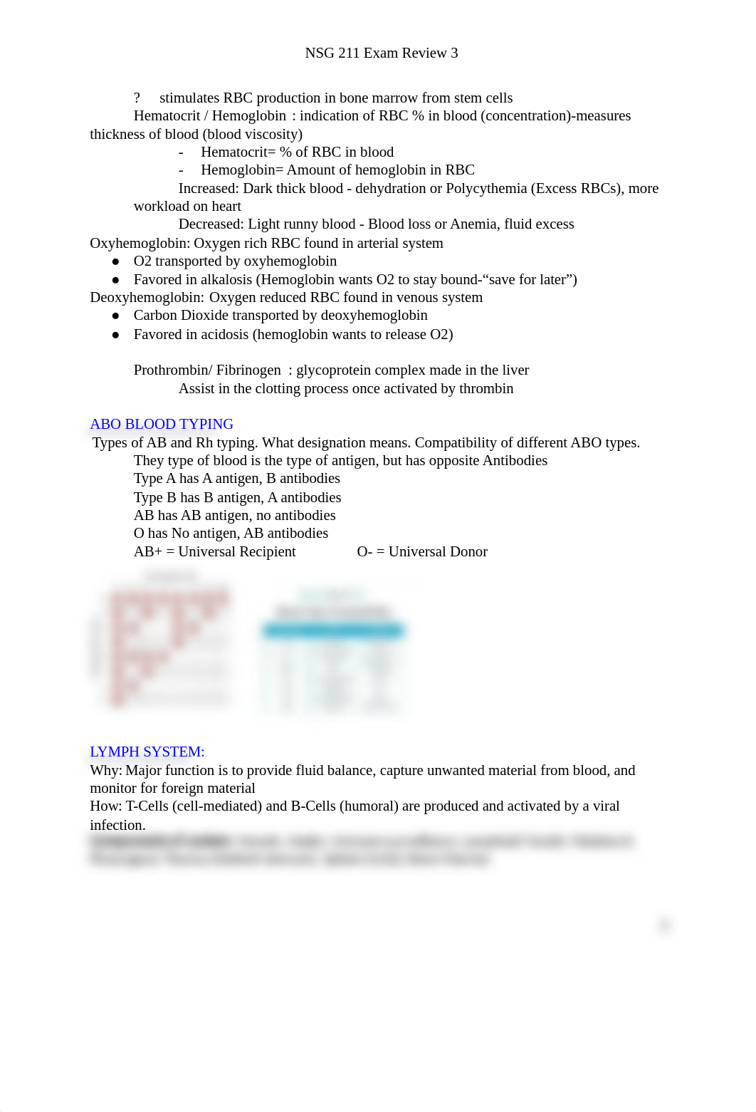 NSG 211 Exam 3 (K. Hutsell).docx_dajnh0ixvf2_page2