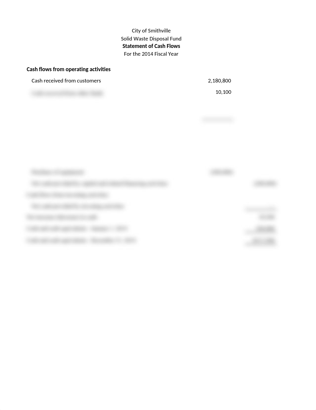 2014 Statement of Cash Flows - Solid Waste Disposal Fund_dajt1va2hx8_page1