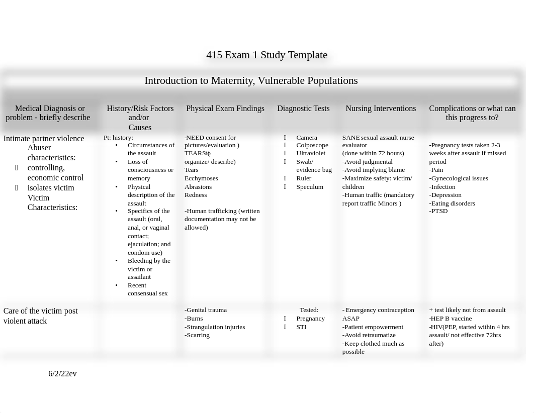 415 Exam 1 Study Template (1).docx_dak0hk1qybb_page1