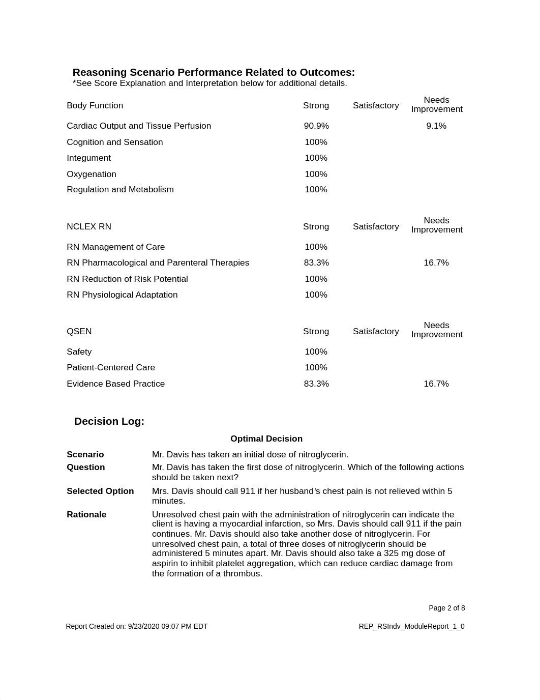 Myocardial Infarction Complications.pdf_dak4ap1x8ob_page2