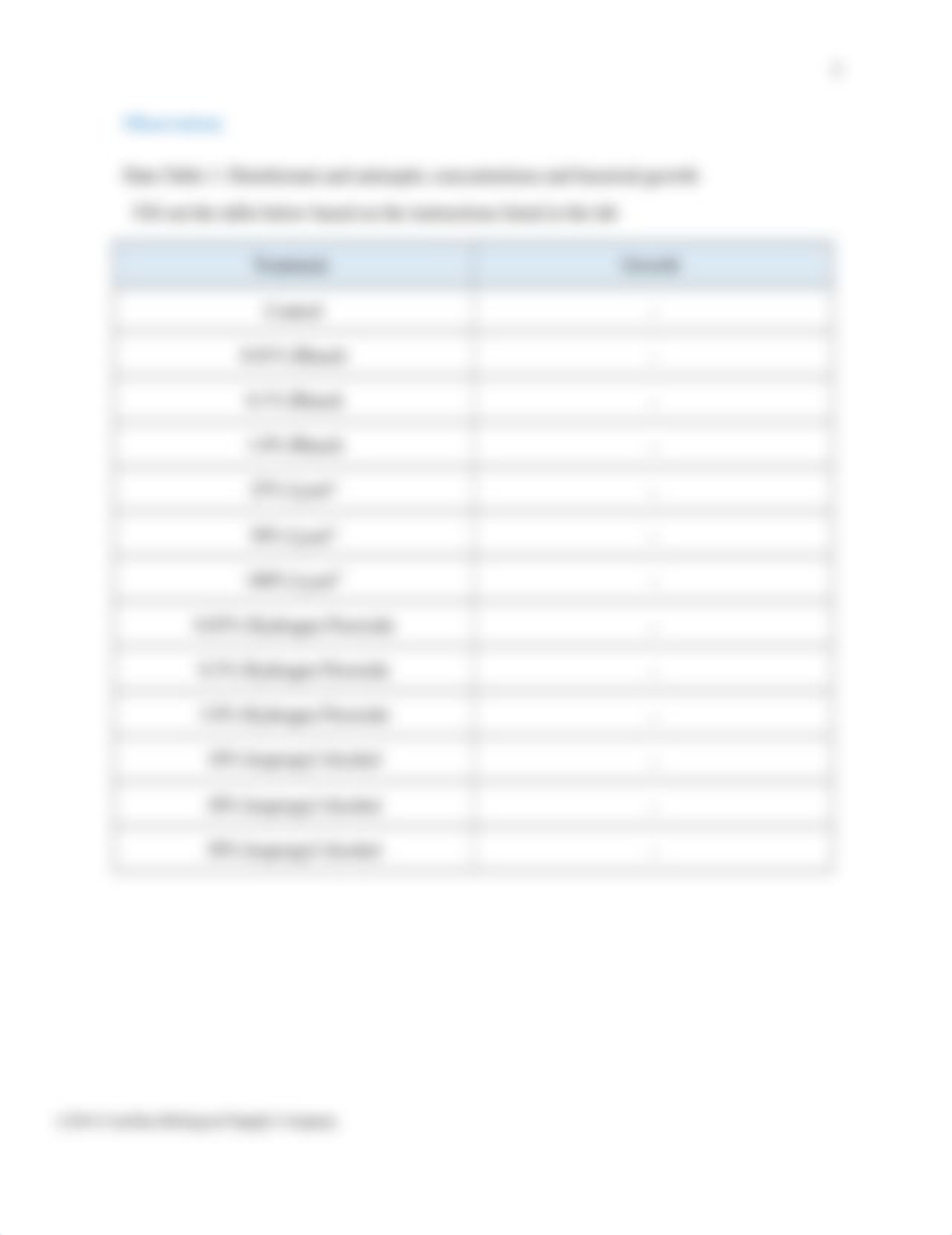 Evaluation of Antiseptics and Disinfectants Questions1 (1).docx_daka1cojy0p_page2