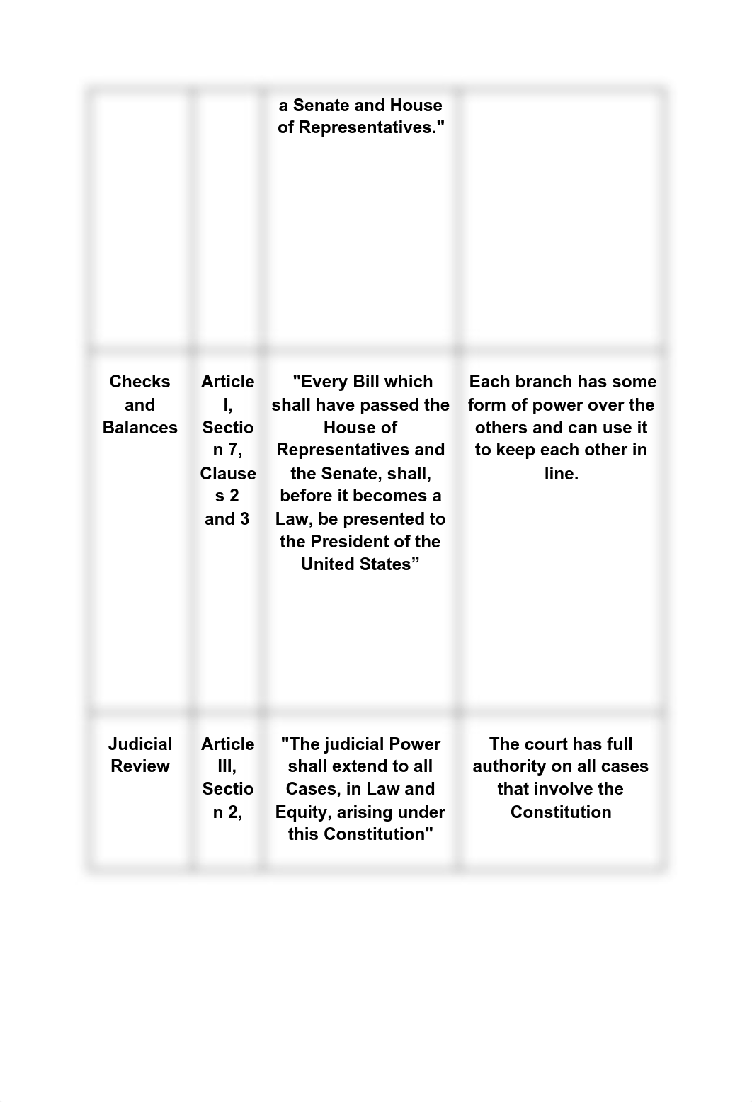 Constitution Assignment.pdf_dakb2xj0xqe_page4