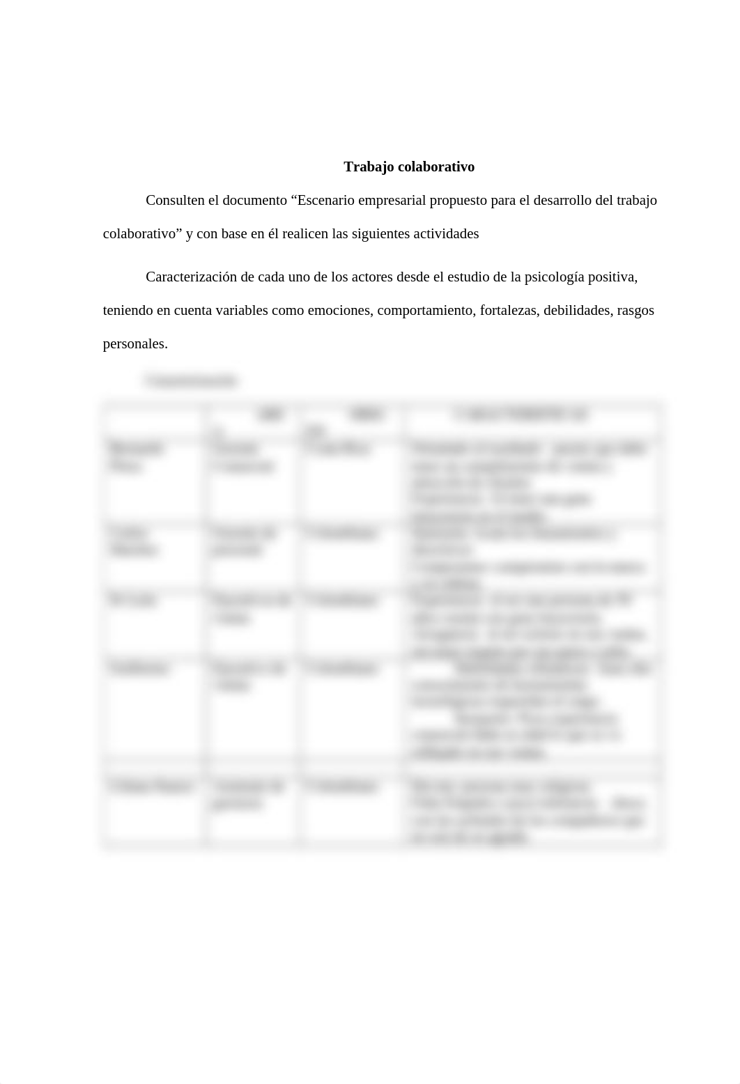 Trabajo Grupal Paso 2. Identificar conceptos de la psicología y las organizaciones (1) (1) (1).docx_dakind824kx_page5