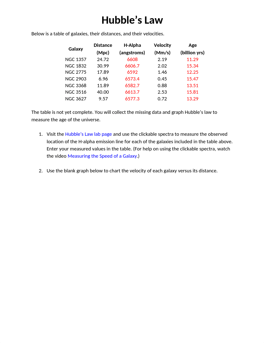 Hubble's Law.docx_dakk1au9yv0_page1