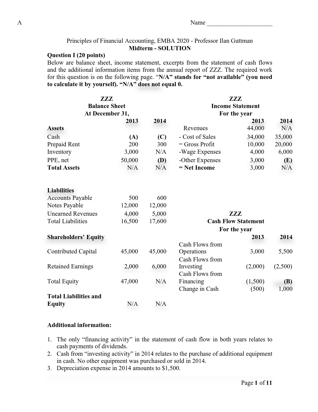 Midterm 2020 - Solution.pdf_dakk4zs2k4x_page1