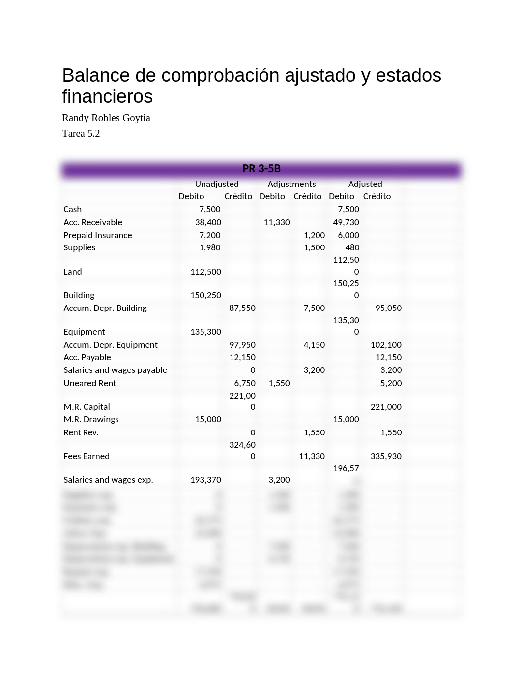 Tarea 5.2 Acco 1000_dakl9on2k02_page2