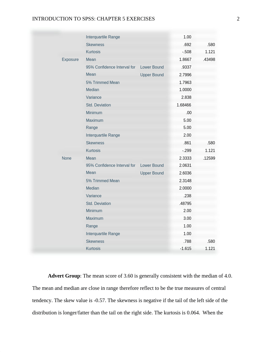 SPSS Chapter 7 Exercises.docx_dako02p04in_page2