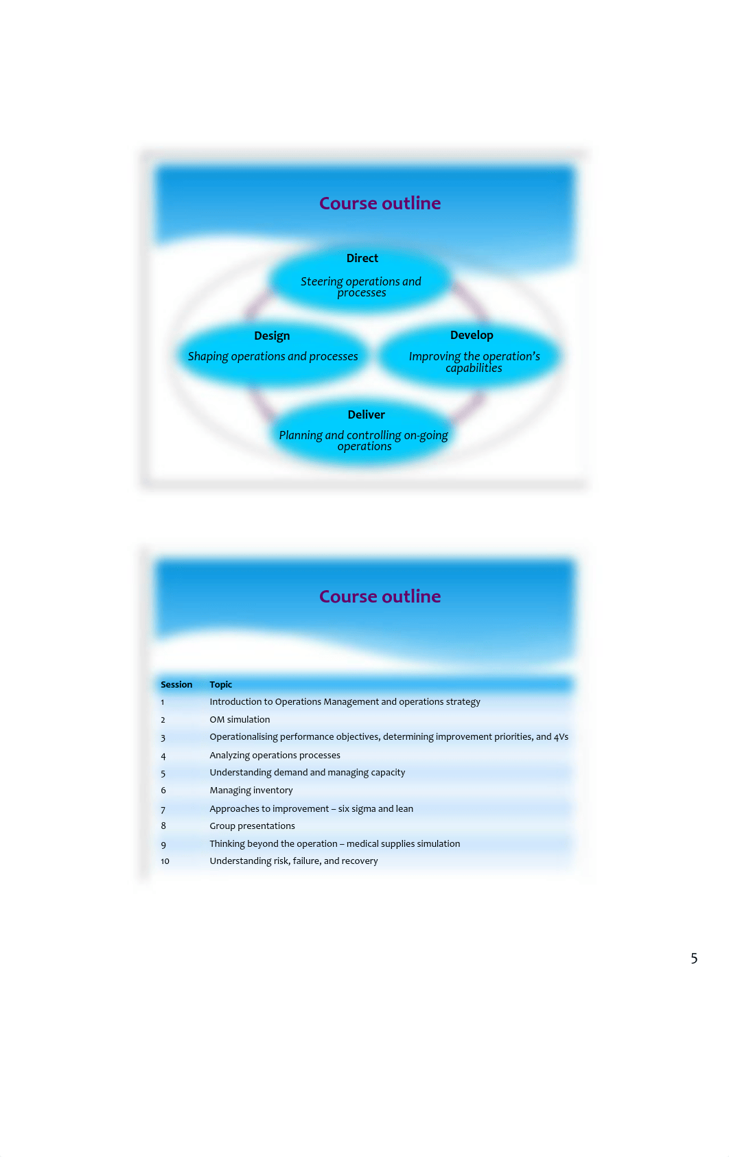 Hult OM session 1 handouts. Intro to OM MIB-2.pdf_dakrv3qzfdy_page5