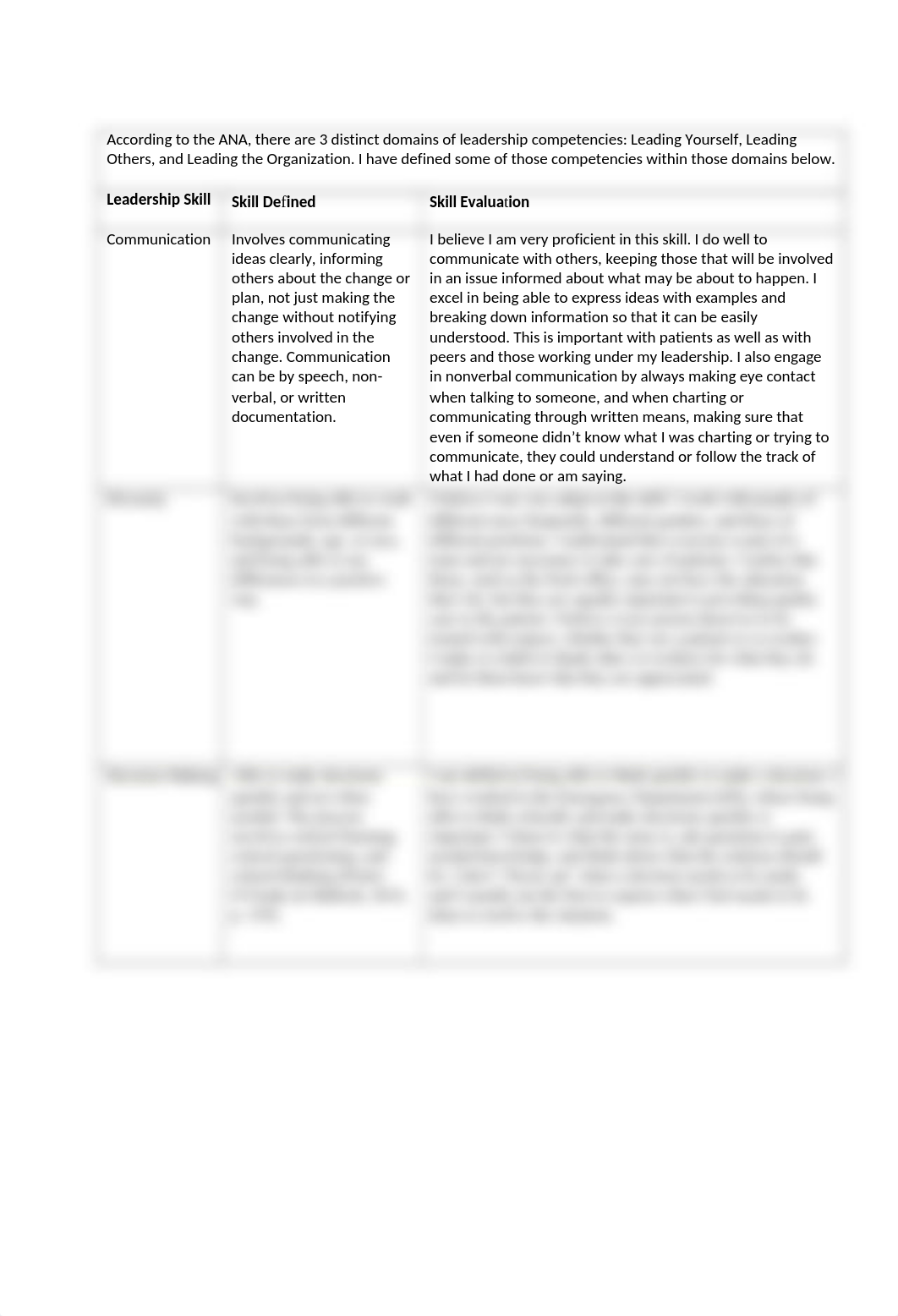 NUR532_Brock_B_leadership_wk3.docx_dakthdivuvn_page1