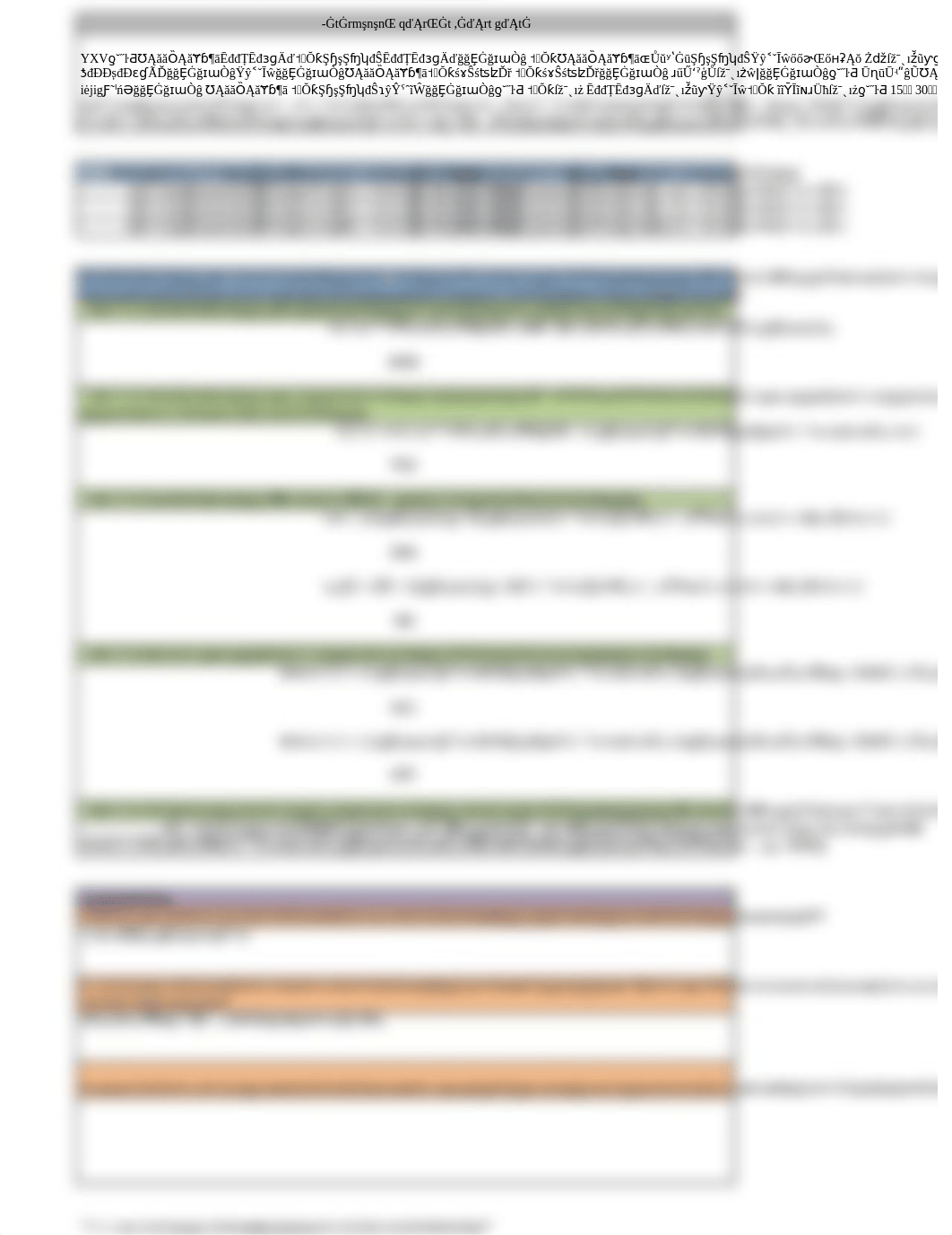 WEL 154 Module 3 Determining Target Heart Rate - Target HR.pdf_dakv7lrqeg3_page1