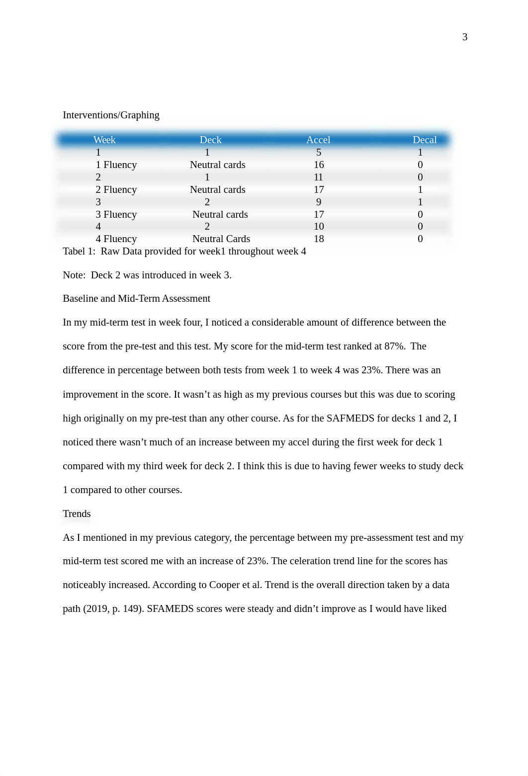 ABA 628 Signature Assignment.docx_dakxbdx7qjm_page3