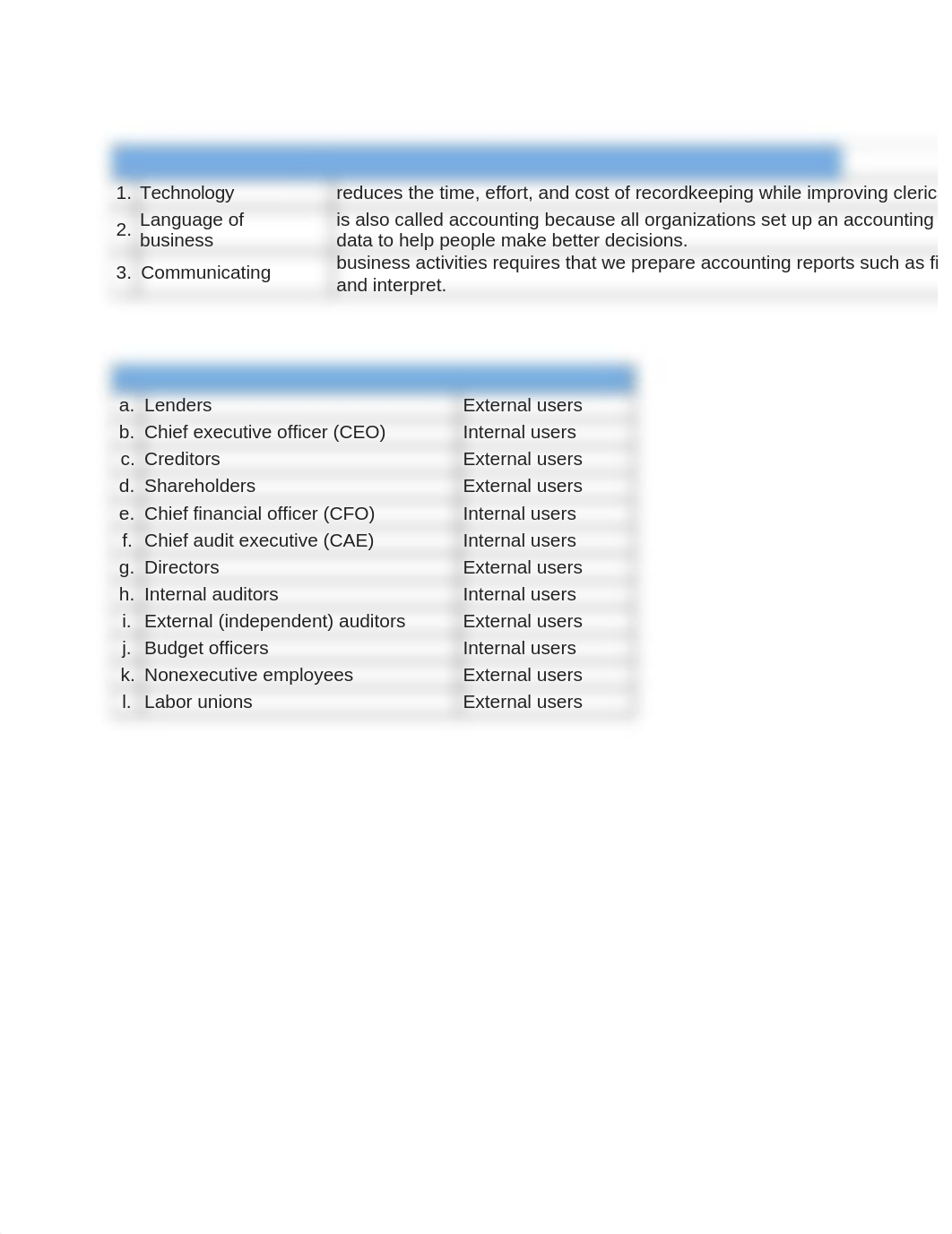 Assignment 1A.docx_dakzs6m6p8i_page1