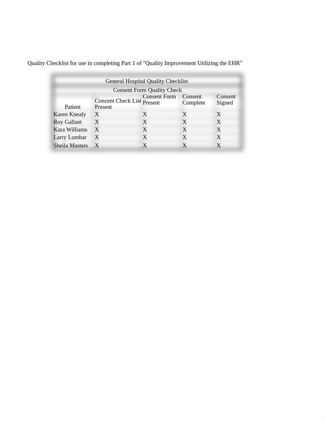 KMartinez-AHMS 298-Week 6-Quality Improvement Checklist_Part 1_Wk6_dal0byikwql_page1